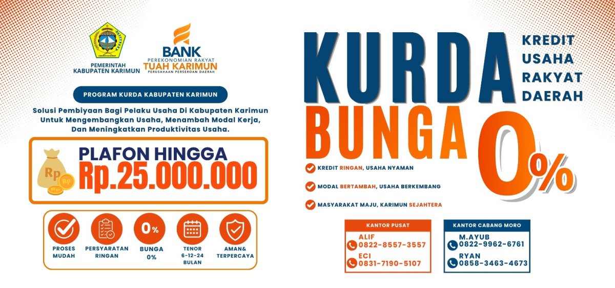 Deposito Berjangka Bunga Tinggi